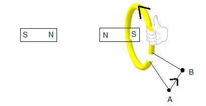 sat physics electromagnetic solution to question 5 part 1