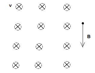 figure for example 3