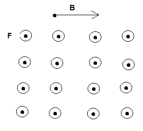 figure for example 6