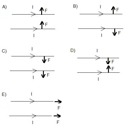 question 4 forces on wires in the same direction