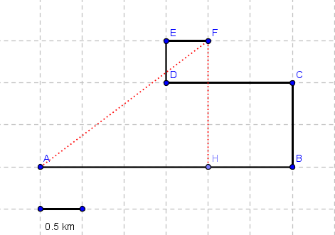 displacement and distance - Problem 5