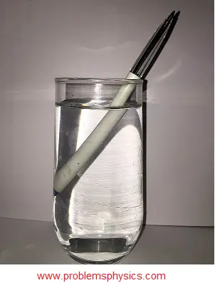pen bent inside a glass full of water due to refraction of light rays