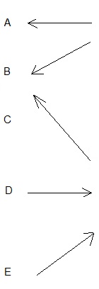 electric field - Select Answer