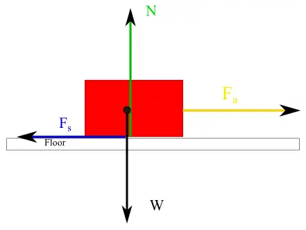https://www.problemsphysics.com/forces/friction/example_2.png